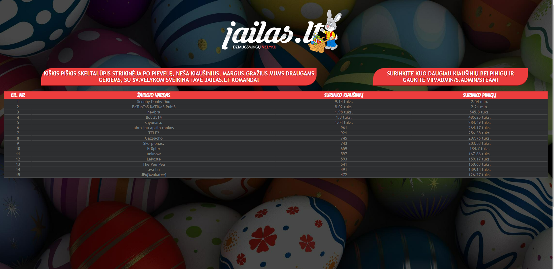 2023-04-18-JAILAS-easter-contest-winners